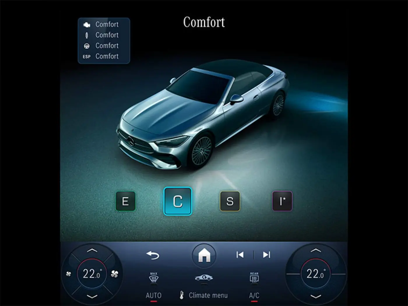 Mercedes-Benz CLE