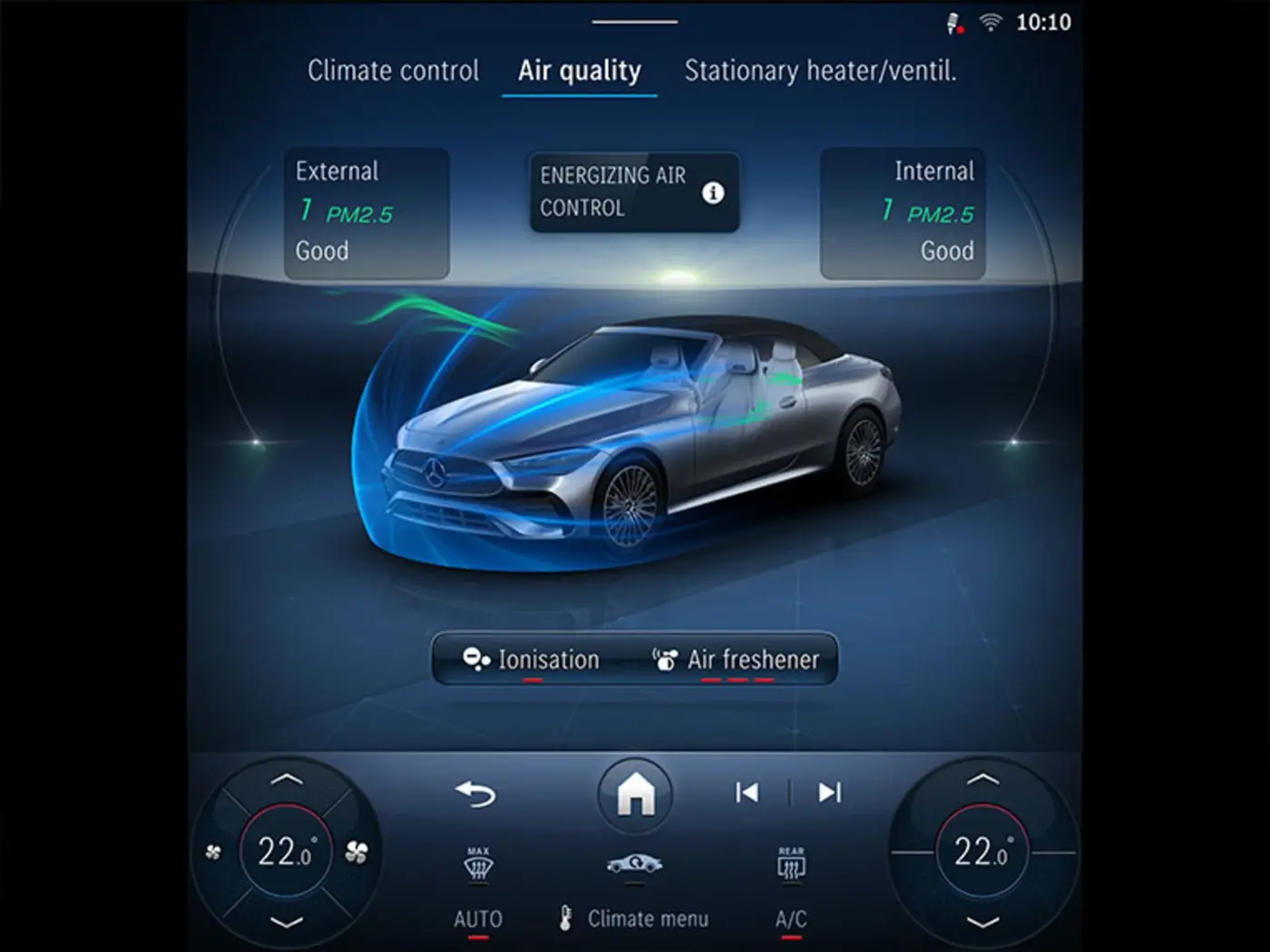 Mercedes-Benz CLE