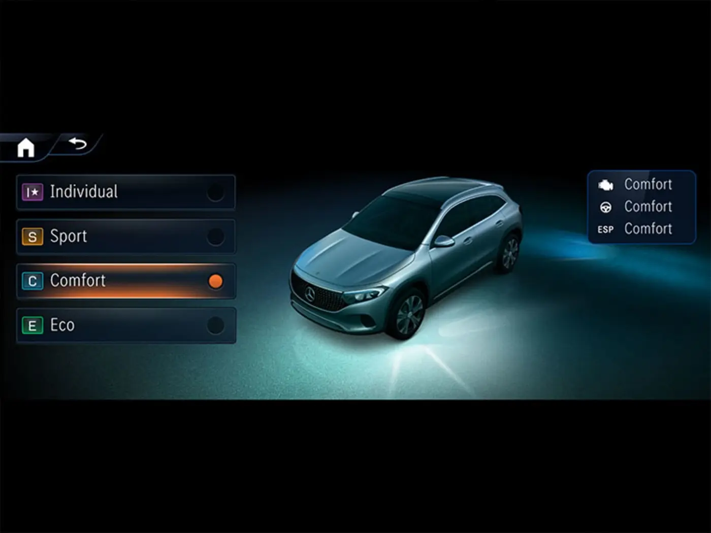 Mercedes-Benz EQA