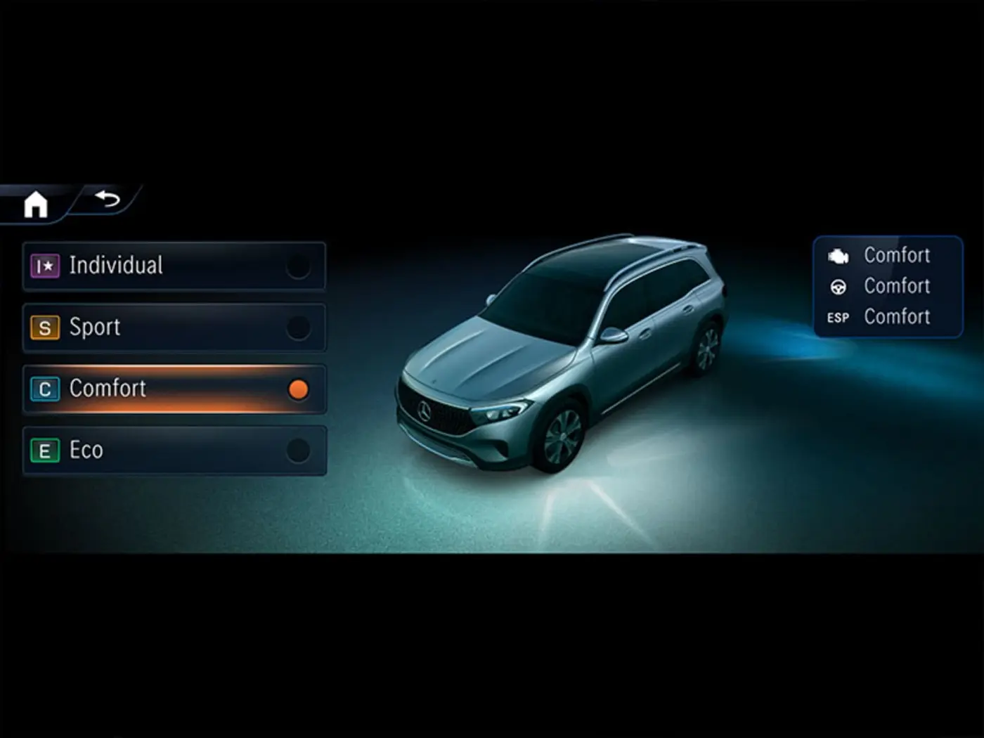 Mercedes-Benz EQB