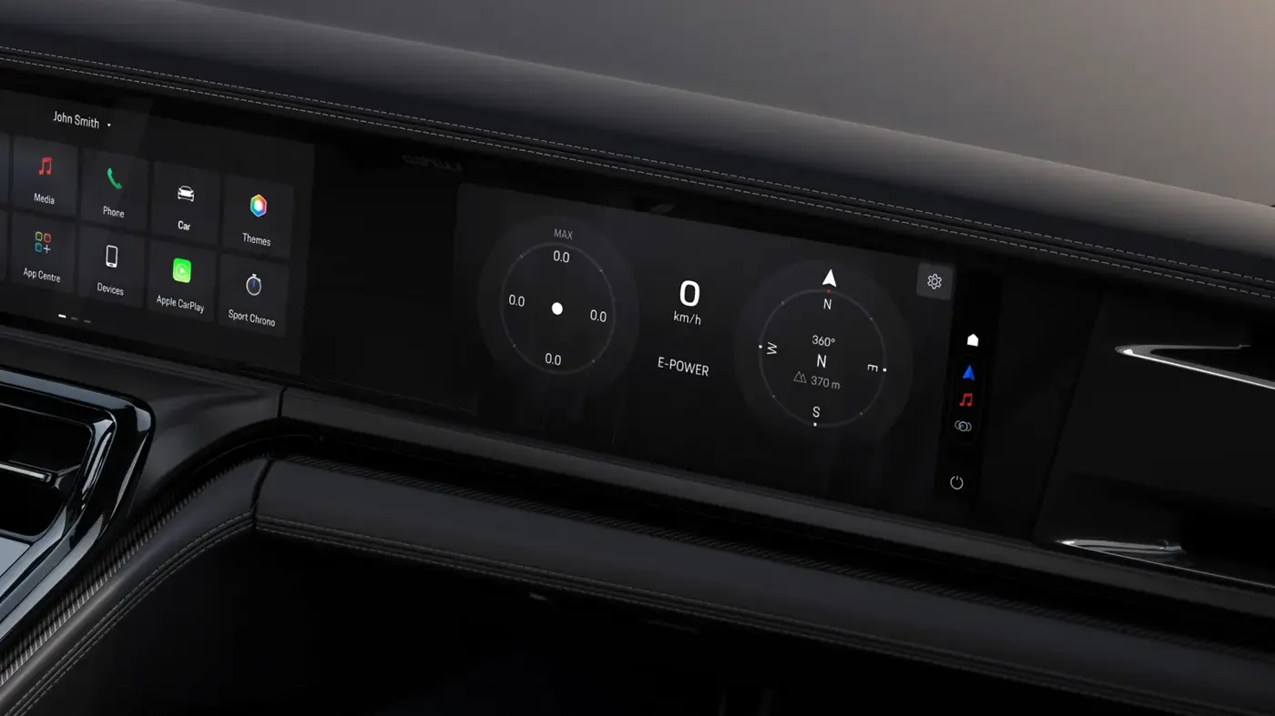 Porsche Panamera